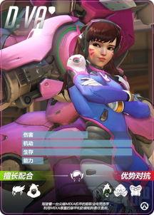 守望全部演员