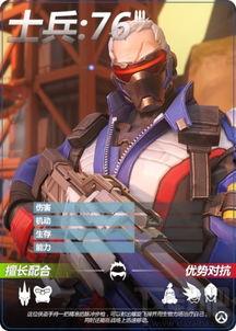 守望全部演员 第3张 守望全部演员 第3张